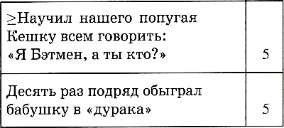 Мой веселый выходной Мой веселый выходной