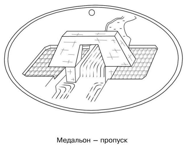 Земли второго порядка Земли второго порядка