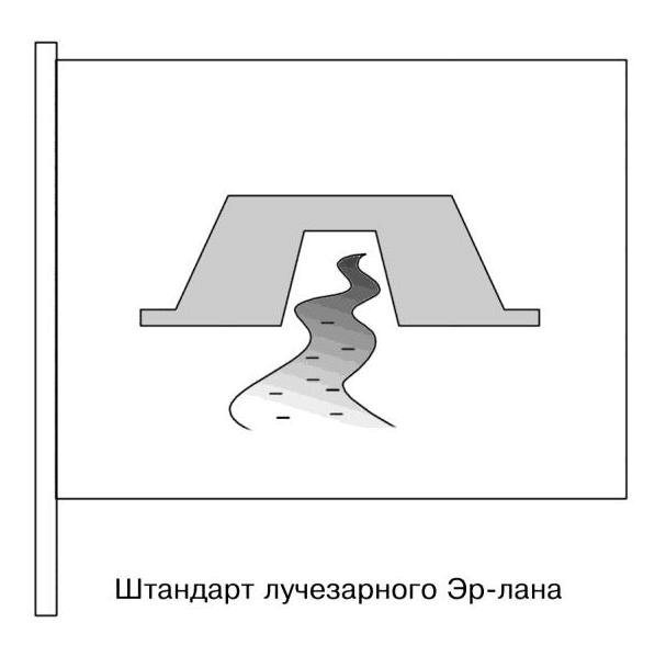 Земли второго порядка Земли второго порядка