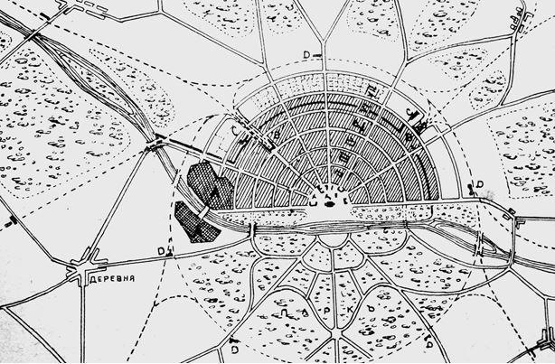 Градостроительная политика в СССР (1917-1929). От города-сада к ведомственному рабочему поселку Градостроительная политика в СССР (1917-1929). От города-сада к ведомственному рабочему поселку