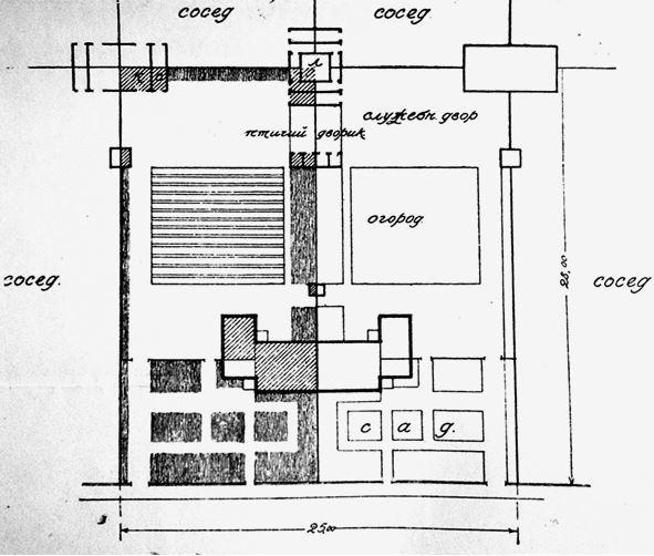 Градостроительная политика в СССР (1917-1929). От города-сада к ведомственному рабочему поселку Градостроительная политика в СССР (1917-1929). От города-сада к ведомственному рабочему поселку