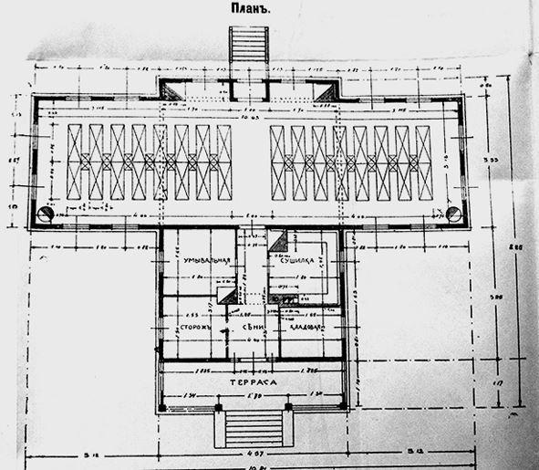 Градостроительная политика в СССР (1917-1929). От города-сада к ведомственному рабочему поселку Градостроительная политика в СССР (1917-1929). От города-сада к ведомственному рабочему поселку