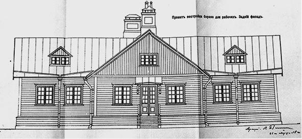 Градостроительная политика в СССР (1917-1929). От города-сада к ведомственному рабочему поселку Градостроительная политика в СССР (1917-1929). От города-сада к ведомственному рабочему поселку