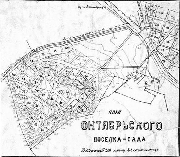 Градостроительная политика в СССР (1917-1929). От города-сада к ведомственному рабочему поселку Градостроительная политика в СССР (1917-1929). От города-сада к ведомственному рабочему поселку