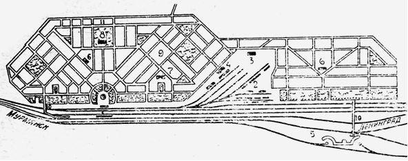 Градостроительная политика в СССР (1917-1929). От города-сада к ведомственному рабочему поселку Градостроительная политика в СССР (1917-1929). От города-сада к ведомственному рабочему поселку