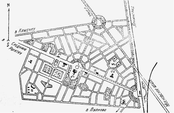 Градостроительная политика в СССР (1917-1929). От города-сада к ведомственному рабочему поселку Градостроительная политика в СССР (1917-1929). От города-сада к ведомственному рабочему поселку