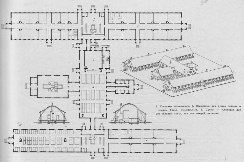 Градостроительная политика в СССР (1917-1929). От города-сада к ведомственному рабочему поселку Градостроительная политика в СССР (1917-1929). От города-сада к ведомственному рабочему поселку