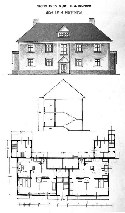 Градостроительная политика в СССР (1917-1929). От города-сада к ведомственному рабочему поселку Градостроительная политика в СССР (1917-1929). От города-сада к ведомственному рабочему поселку