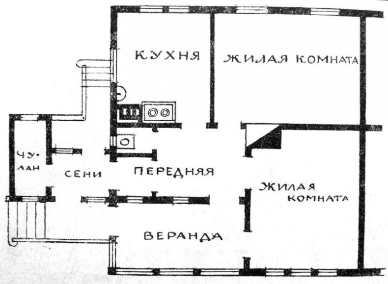 Градостроительная политика в СССР (1917-1929). От города-сада к ведомственному рабочему поселку Градостроительная политика в СССР (1917-1929). От города-сада к ведомственному рабочему поселку