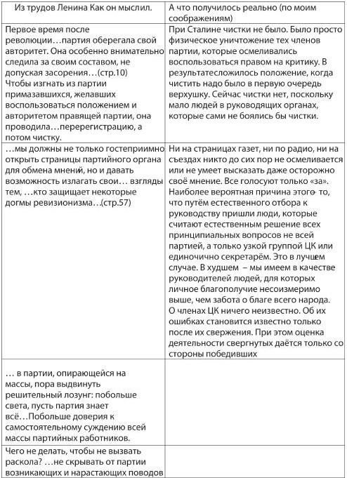Главный инженер. Жизнь и работа в СССР и в России. (Техника и политика. Радости и печали) Главный инженер. Жизнь и работа в СССР и в России. (Техника и политика. Радости и печали)