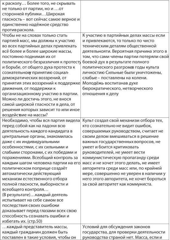 Главный инженер. Жизнь и работа в СССР и в России. (Техника и политика. Радости и печали) Главный инженер. Жизнь и работа в СССР и в России. (Техника и политика. Радости и печали)