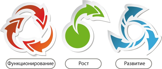 Философия аналитики Философия аналитики