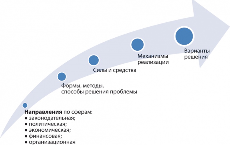 Философия аналитики Философия аналитики