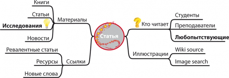 Философия аналитики Философия аналитики