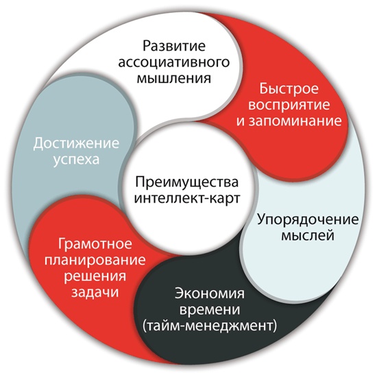 Философия аналитики Философия аналитики