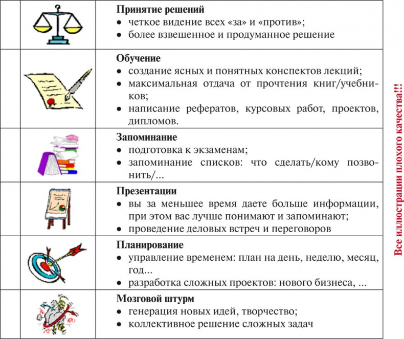 Философия аналитики Философия аналитики