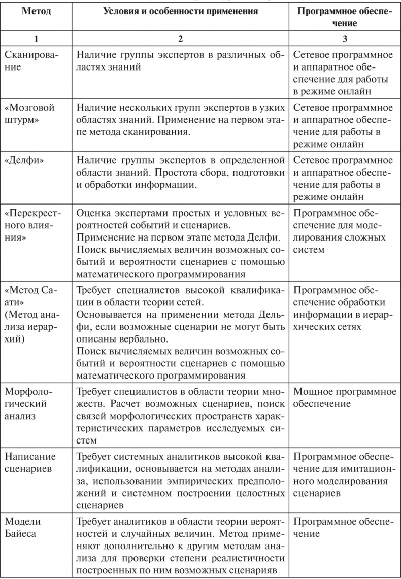 Философия аналитики Философия аналитики