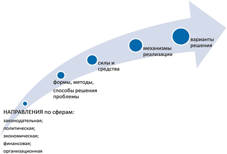 Азбука аналитики Азбука аналитики