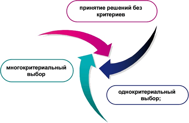 Азбука аналитики Азбука аналитики