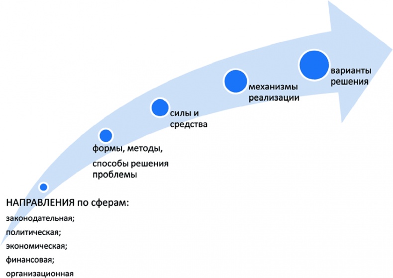 Алгебра аналитики. Секреты мастерства в аналитической работе Алгебра аналитики. Секреты мастерства в аналитической работе