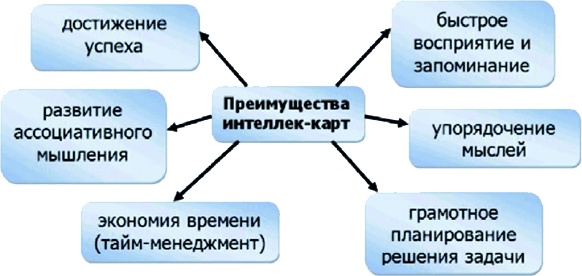Алгебра аналитики. Секреты мастерства в аналитической работе Алгебра аналитики. Секреты мастерства в аналитической работе