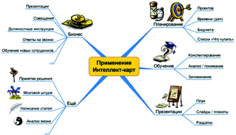 Алгебра аналитики. Секреты мастерства в аналитической работе Алгебра аналитики. Секреты мастерства в аналитической работе