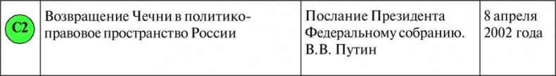 Алгебра аналитики. Секреты мастерства в аналитической работе Алгебра аналитики. Секреты мастерства в аналитической работе