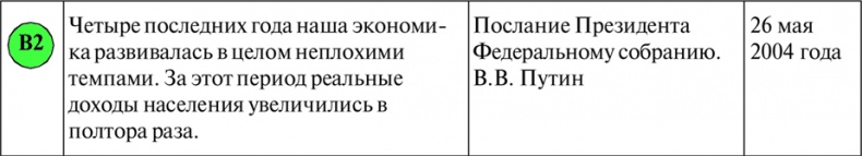 Алгебра аналитики. Секреты мастерства в аналитической работе Алгебра аналитики. Секреты мастерства в аналитической работе