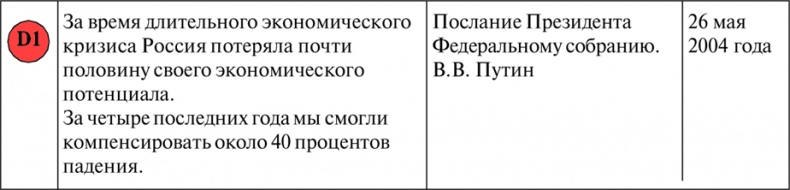 Алгебра аналитики. Секреты мастерства в аналитической работе Алгебра аналитики. Секреты мастерства в аналитической работе