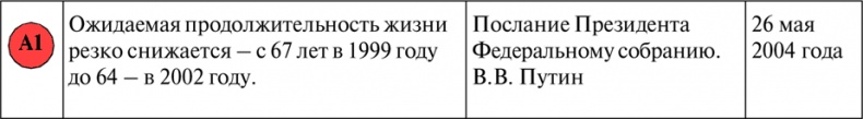 Алгебра аналитики. Секреты мастерства в аналитической работе Алгебра аналитики. Секреты мастерства в аналитической работе