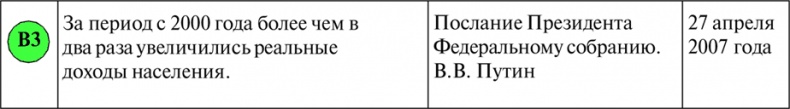 Алгебра аналитики. Секреты мастерства в аналитической работе Алгебра аналитики. Секреты мастерства в аналитической работе