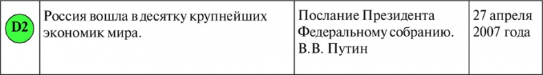 Алгебра аналитики. Секреты мастерства в аналитической работе Алгебра аналитики. Секреты мастерства в аналитической работе