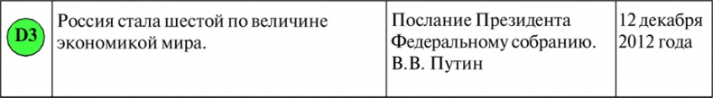 Алгебра аналитики. Секреты мастерства в аналитической работе Алгебра аналитики. Секреты мастерства в аналитической работе