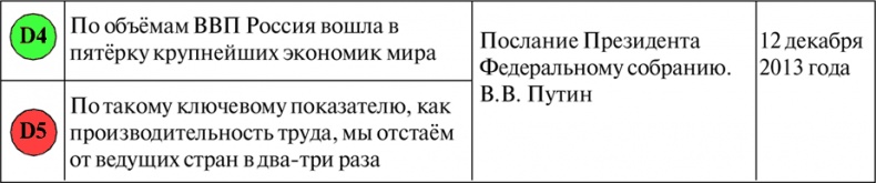 Алгебра аналитики. Секреты мастерства в аналитической работе Алгебра аналитики. Секреты мастерства в аналитической работе
