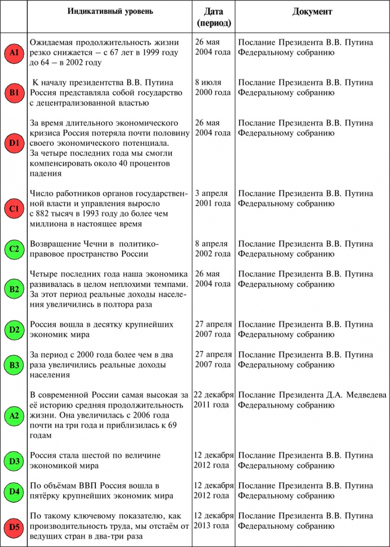 Алгебра аналитики. Секреты мастерства в аналитической работе Алгебра аналитики. Секреты мастерства в аналитической работе