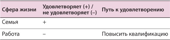 Дети будут! Разреши себе стать мамой Дети будут! Разреши себе стать мамой