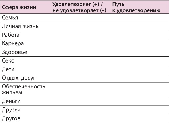 Дети будут! Разреши себе стать мамой Дети будут! Разреши себе стать мамой