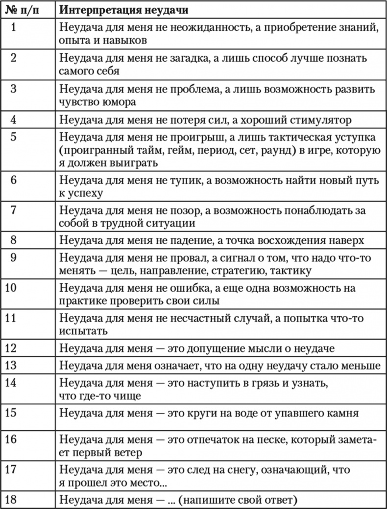Свой среди чужих. Переговоры изнутри Свой среди чужих. Переговоры изнутри