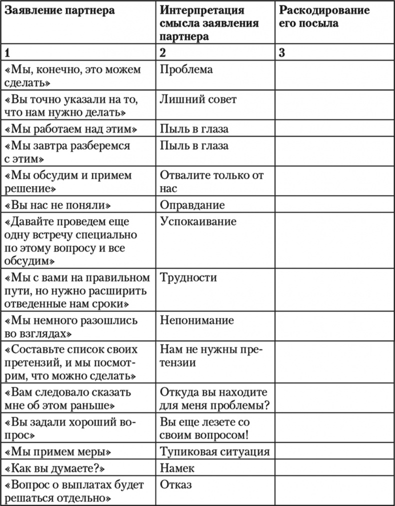 Свой среди чужих. Переговоры изнутри Свой среди чужих. Переговоры изнутри