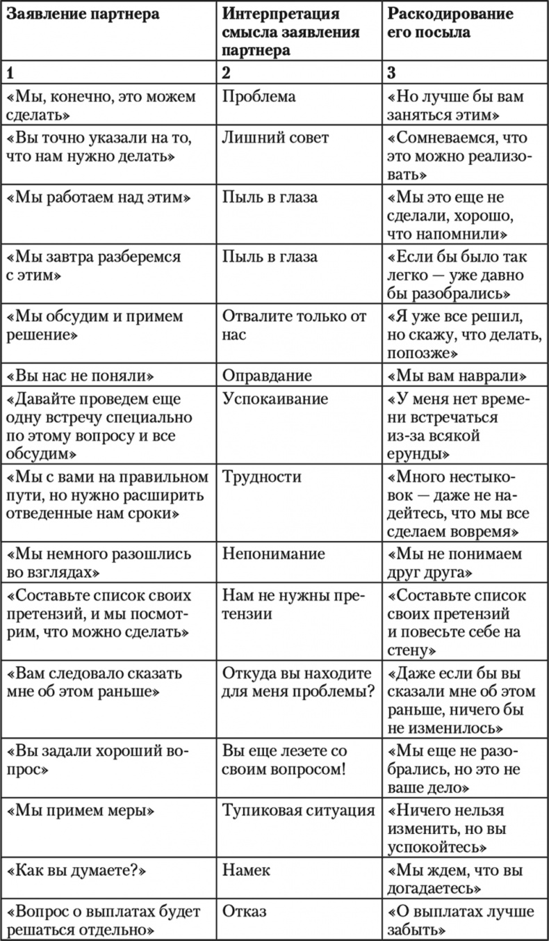 Свой среди чужих. Переговоры изнутри Свой среди чужих. Переговоры изнутри