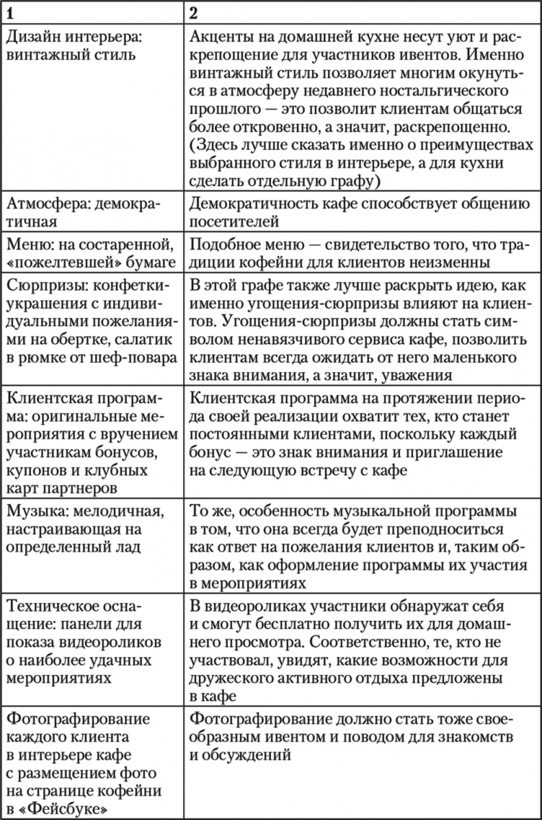 Свой среди чужих. Переговоры изнутри Свой среди чужих. Переговоры изнутри