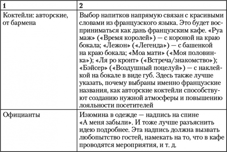 Свой среди чужих. Переговоры изнутри Свой среди чужих. Переговоры изнутри