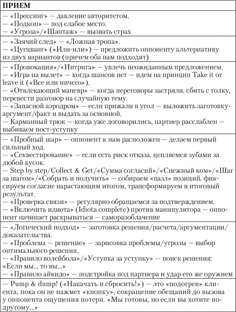 Свой среди чужих. Переговоры изнутри Свой среди чужих. Переговоры изнутри