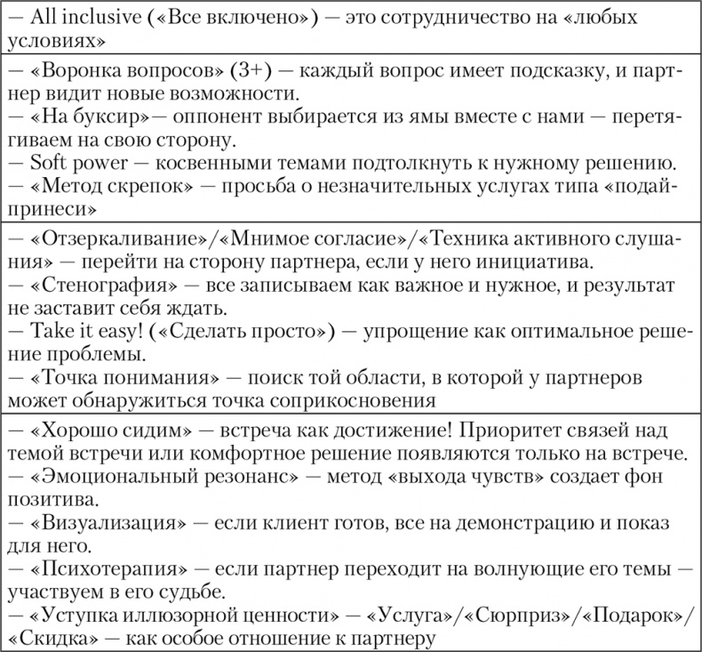 Свой среди чужих. Переговоры изнутри Свой среди чужих. Переговоры изнутри