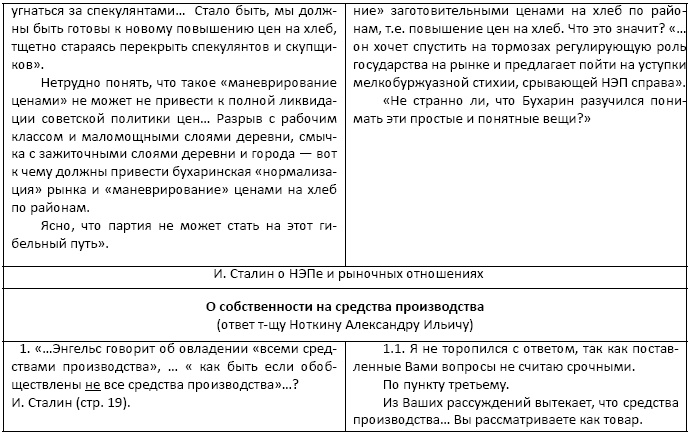 Абрис облика будущего Абрис облика будущего