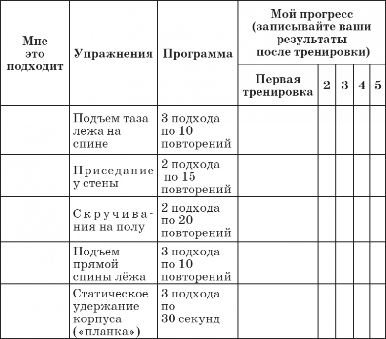 Мама снова в форме! Секреты быстрого восстановления фигуры после беременности и родов Мама снова в форме! Секреты быстрого восстановления фигуры после беременности и родов