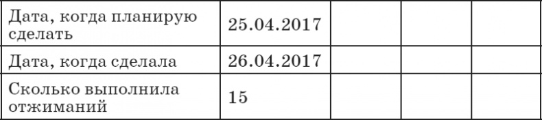 Мама снова в форме! Секреты быстрого восстановления фигуры после беременности и родов Мама снова в форме! Секреты быстрого восстановления фигуры после беременности и родов