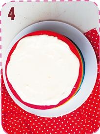 Вкусные блюда для детского праздника Вкусные блюда для детского праздника
