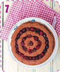 Вкусные блюда для детского праздника Вкусные блюда для детского праздника