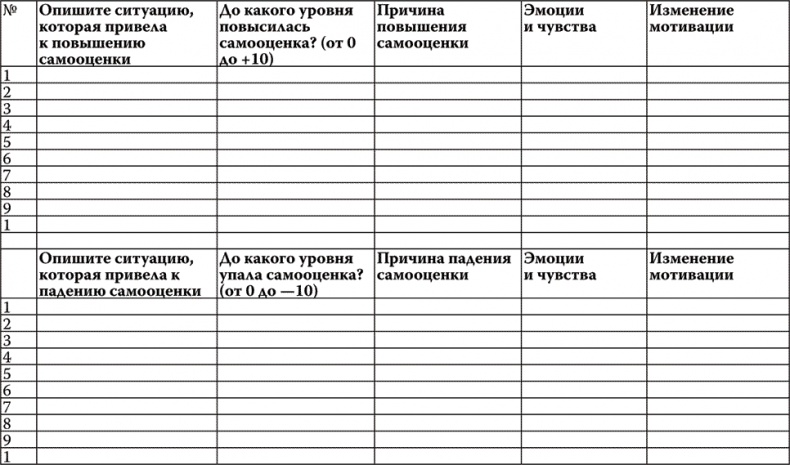 Найди точку опоры, переверни свой мир Найди точку опоры, переверни свой мир